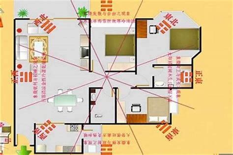 房子傾斜風水|房屋方向風水指南：探索8大黃金方位朝向優缺點，找出適合您的。